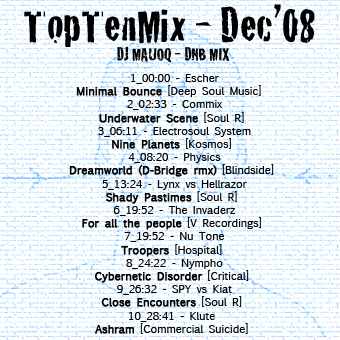 MP3 icon